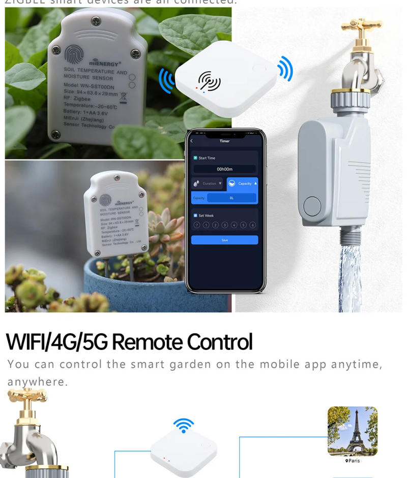 Description Picture 6 of itemZIGBEE WIFI Garden Watering Timer Smart Sprinkler Drip Irrigation System Built-in Water Flow Recorder Water Controller TUYA