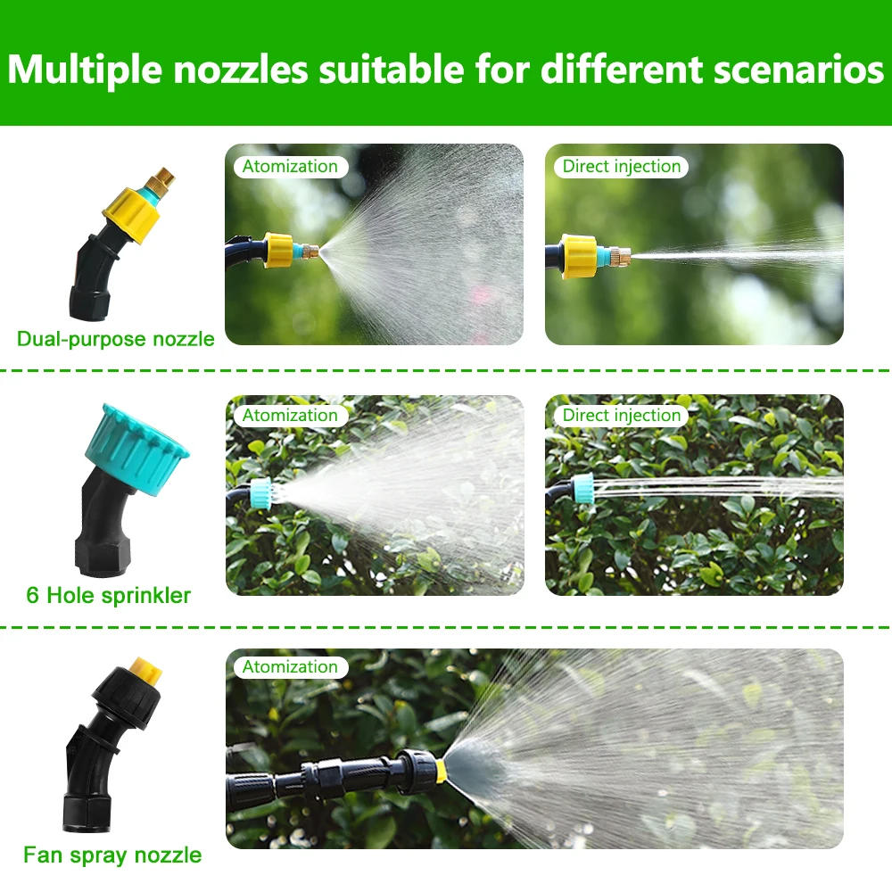 Description Picture 5 of itemPortable Electric Gardening Sprayer Irrigation Tool USB 2400mah Rechargeable Telescopic Handle with 3 Nozzles for Yard Plant
