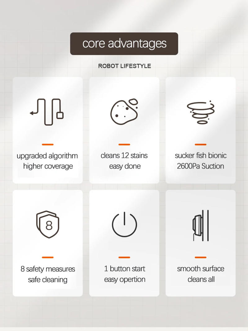 Description Picture 6 of itemWindow Robot Cleaner Auto Spray Water Electric Glass Washer New Robotic Wiper Smart Frame Detection APP Remote Control Home