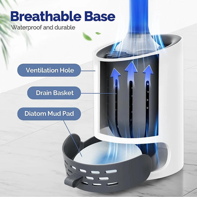 Description Picture 5 of itemToilet Bowl Brush Holder Set, Silicone Toilet Brush With Refillable Handle Dispenser - Scrubber Rv Cleaner Toilet Brush