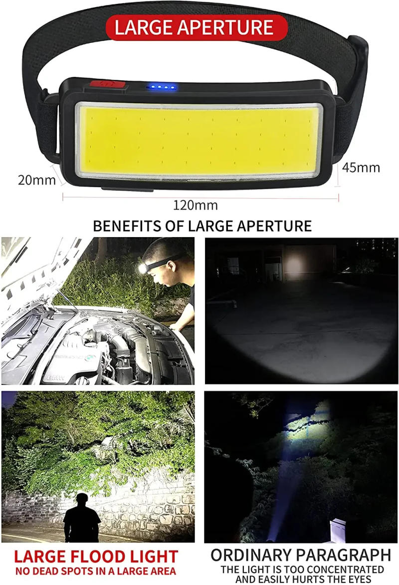 Description Picture 6 of itemCOB Headlights Outdoor Household Portable LED Headlight with Built-in 1200mah Battery USB Rechargeable Camping Fishing Head Lamp