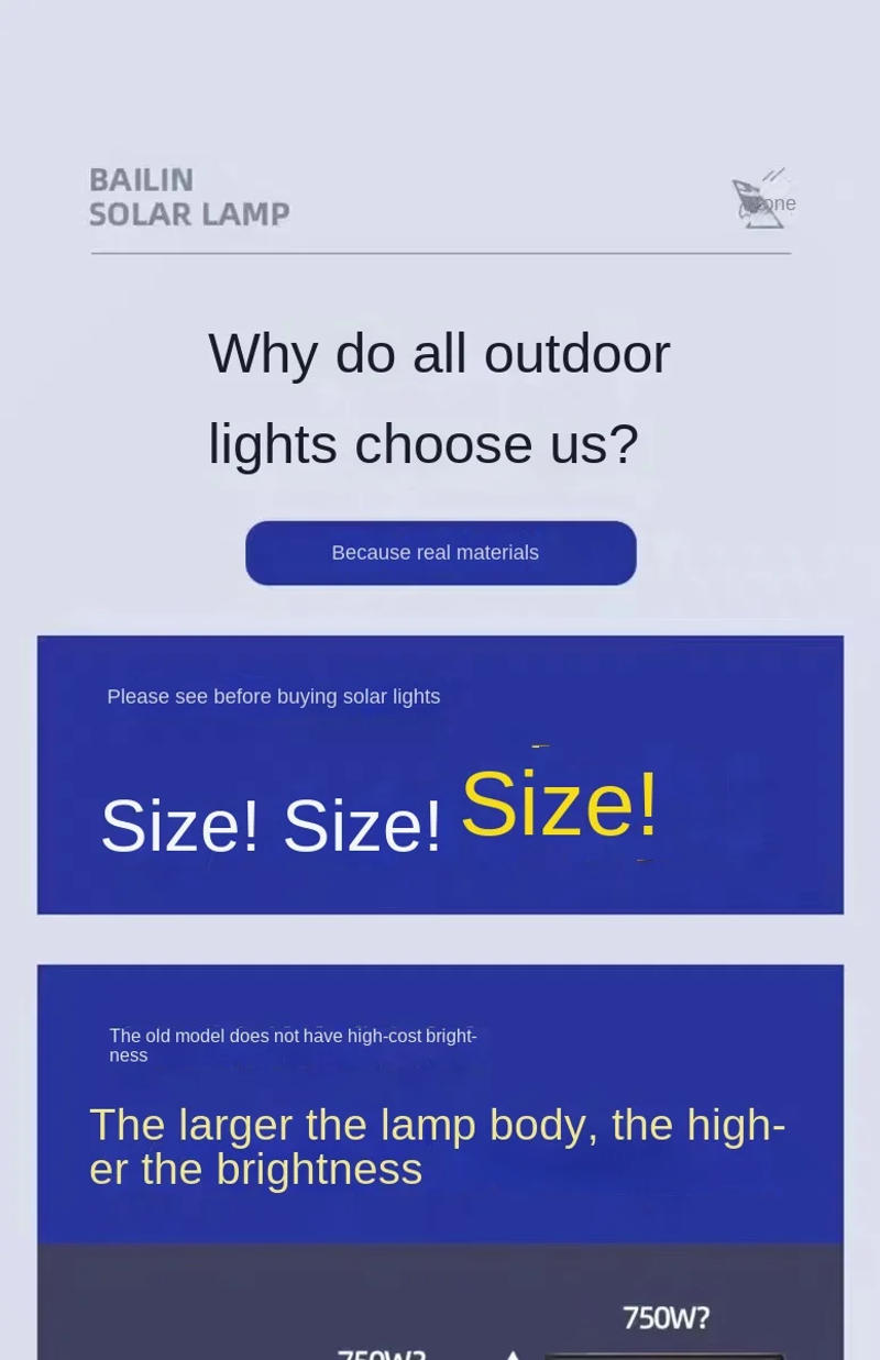 Description Picture 5 of item96/140/216 LED Solar Lamp Outdoor Courtyard Lighting Induction Street Light Waterproof Floodlight Ultra Brightness High-power