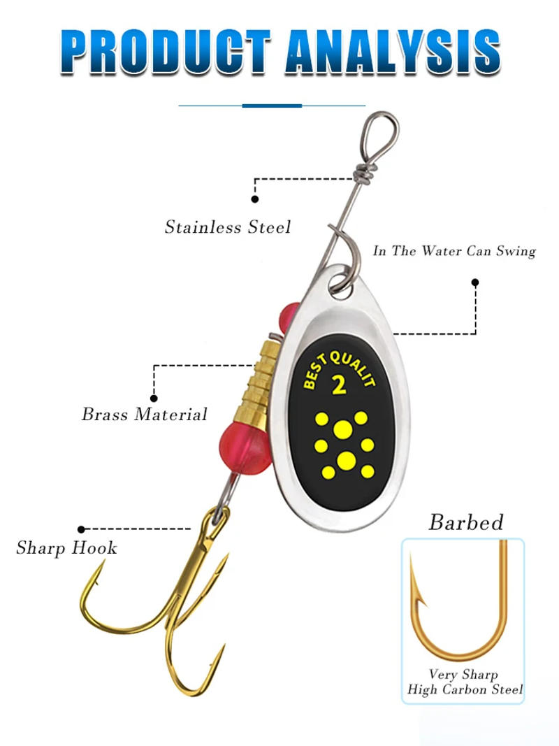 Description Picture 4 of item10pcs/Set Spinner Lure 10 Colors with Treble Hook Metal Spoon Lure Hard Fishing Lure with Fishing Tackle Box