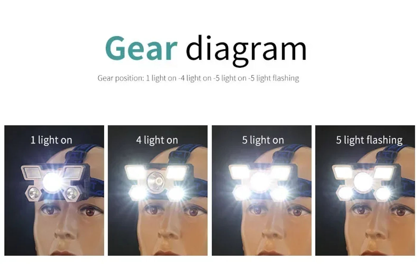 head_title lazy