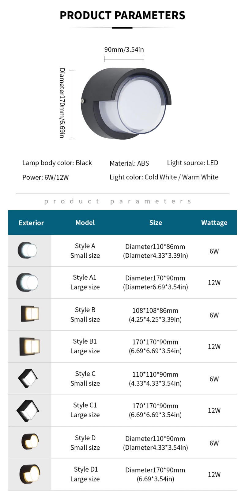 Description Picture 4 of itemLED Wall Lamp Modern Motion Sensor Indoor/Outdoor AC85-265V 6W 12W Wall Light Waterproof IP66 For Garden Street Path Decoration