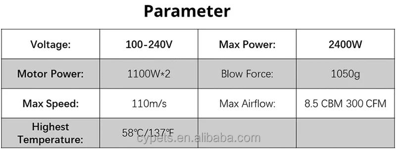 Description Picture 5 of itemGrooming Blow Dryers Dog Double Motor Machine For Dogs Pet Hair Dryer Box Pet Dryer For Shernbao