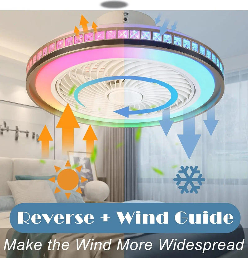 Description Picture 5 of item50CM Ceiling Fan Chandelier With Led Light Remote Control Bluetooth Speaker Ventiliator Fan 6 Speed Wind Guide For Home Lghting