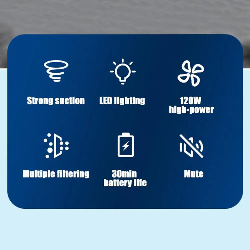 Description Picture 5 of itemCar portable vacuum cleaner, wired, 120 watt strong suction, air dust collector, mattress cleaning machine with LED lights.