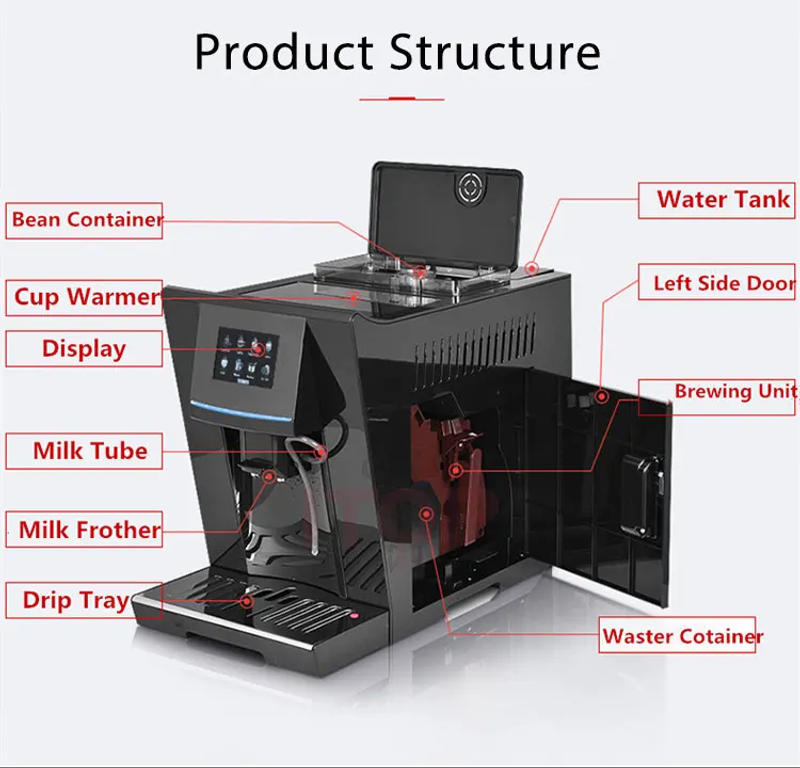 Description Picture 3 of itemITOP S8 Automatic Coffee Machine 19Bar ULKA Pump One-touch Automatic Espresso Americano Latte Cappuccino Coffee Machine 110-220V