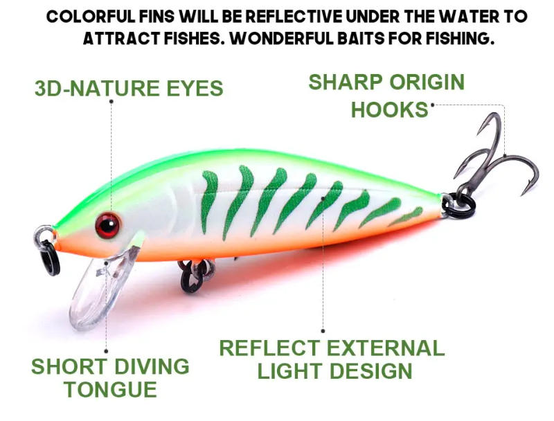 Description Picture 4 of itemVTAVTA Sinking Minnow Jerkbait Wobbler 7cm 10g Trout Saltwater Artificial Hard Bait Swimbait Carp Pesca Pike Fishing Lure Tackle