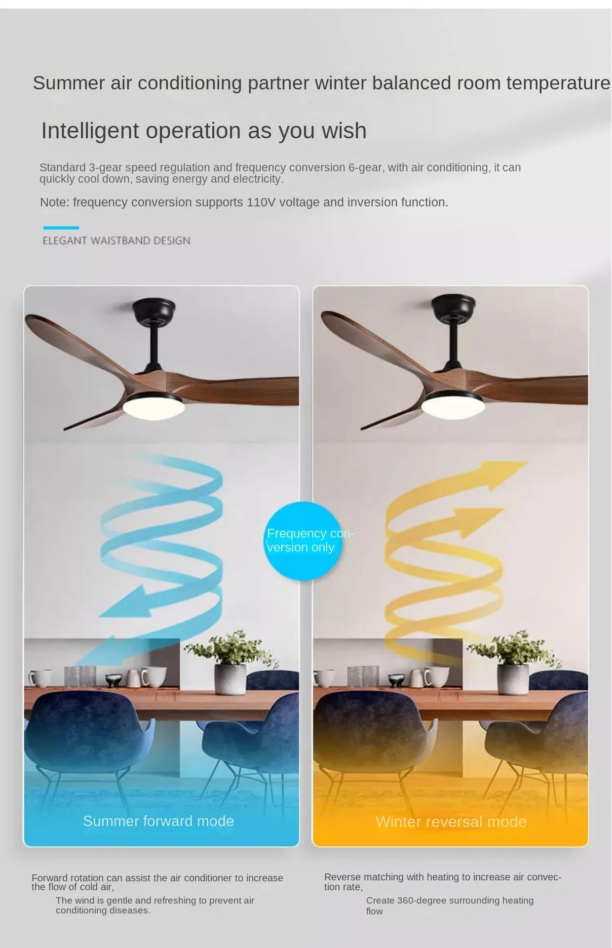 Description Picture 5 of item2in1 Modern LED Lights Ceiling Fan 52 inch Large Air Volume Remote Control for Kitchen Bedroom Dining Room Patio Ceiling Fan Wit