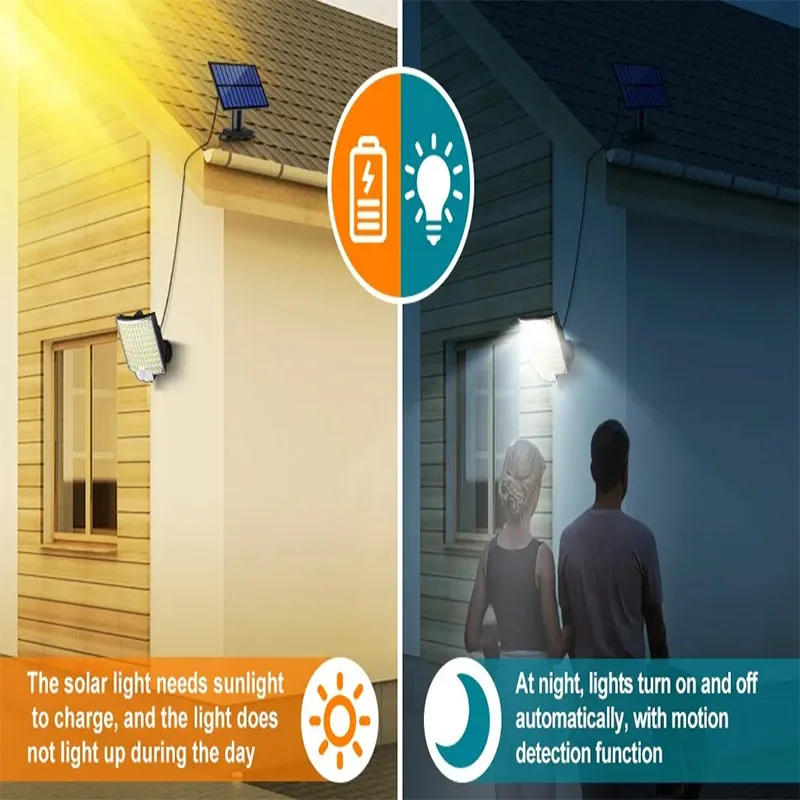 Description Picture 2 of itemOutdoor Garden Solar Light Led Spotlights Home Solar Lighting Waterproof Remote Control High Brightness Motion Sensing Wall Lamp