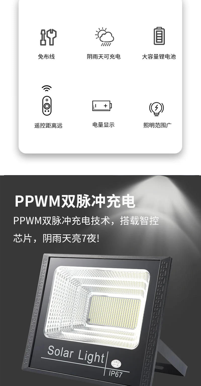 Description Picture 5 of item2024 New Solar Lighting Automatically Turns on After Dark Intelligent Light Control Indoor Outdoor Solar Garden Flood Light Hot