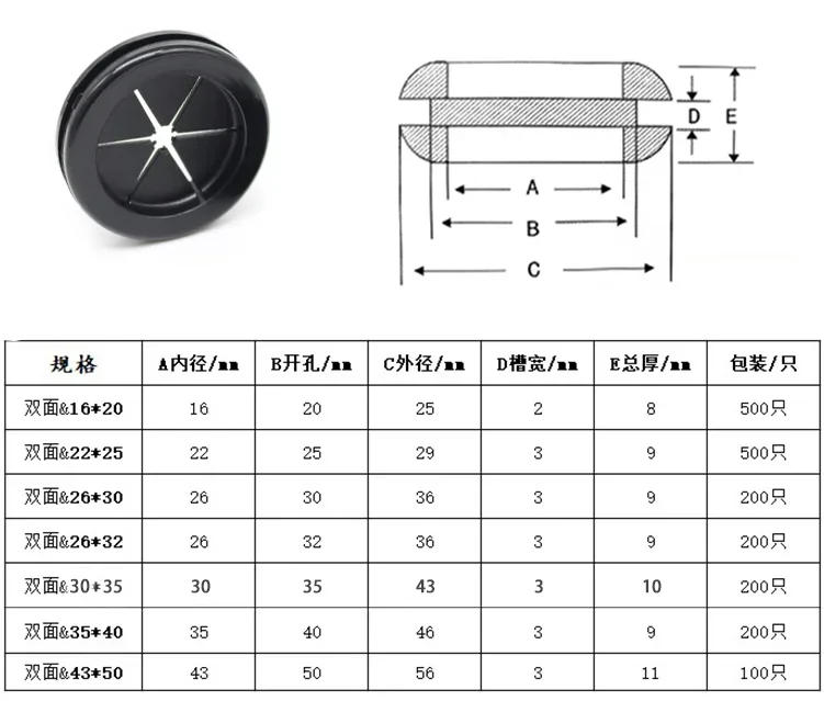 Description Picture 2 of item10pcs Rubber wire grommet gasket sheet 25mm flat seal o ring Dust hole plug for Electric box inlet outlet cable holder protector