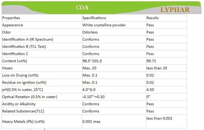 Description Picture 3 of itemCosmetic Raw Materials Allantoin Powder Supplement Body Face Gloss Skin Widely Used In Freckles free shipping