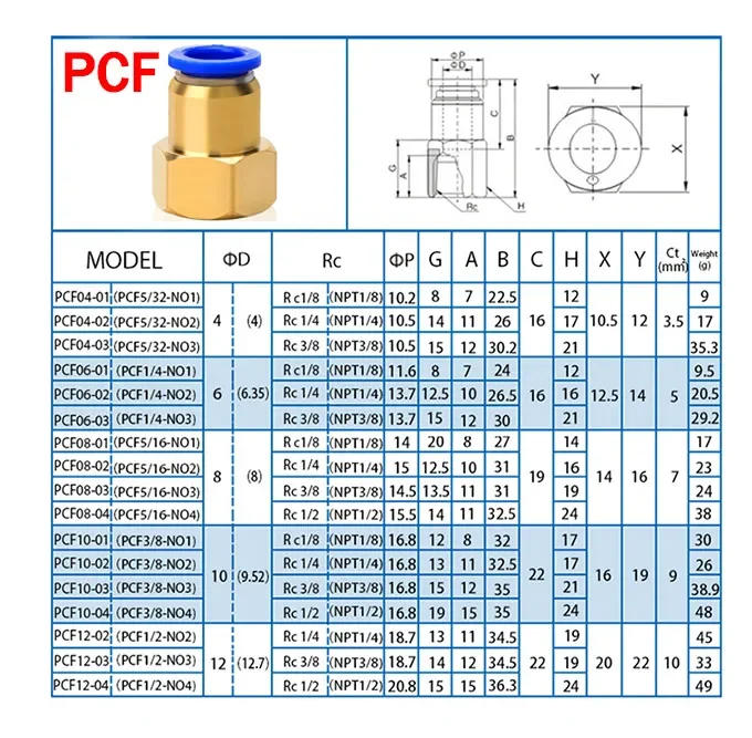 Description Picture 4 of item1PCS PCF Pneumatic Air Connector 4 6 8 10 12mm Hose Tube 1/8"  3/8" 1/2" 1/4" BSP Female Thread Brass Quick Pipe Joint Fitting