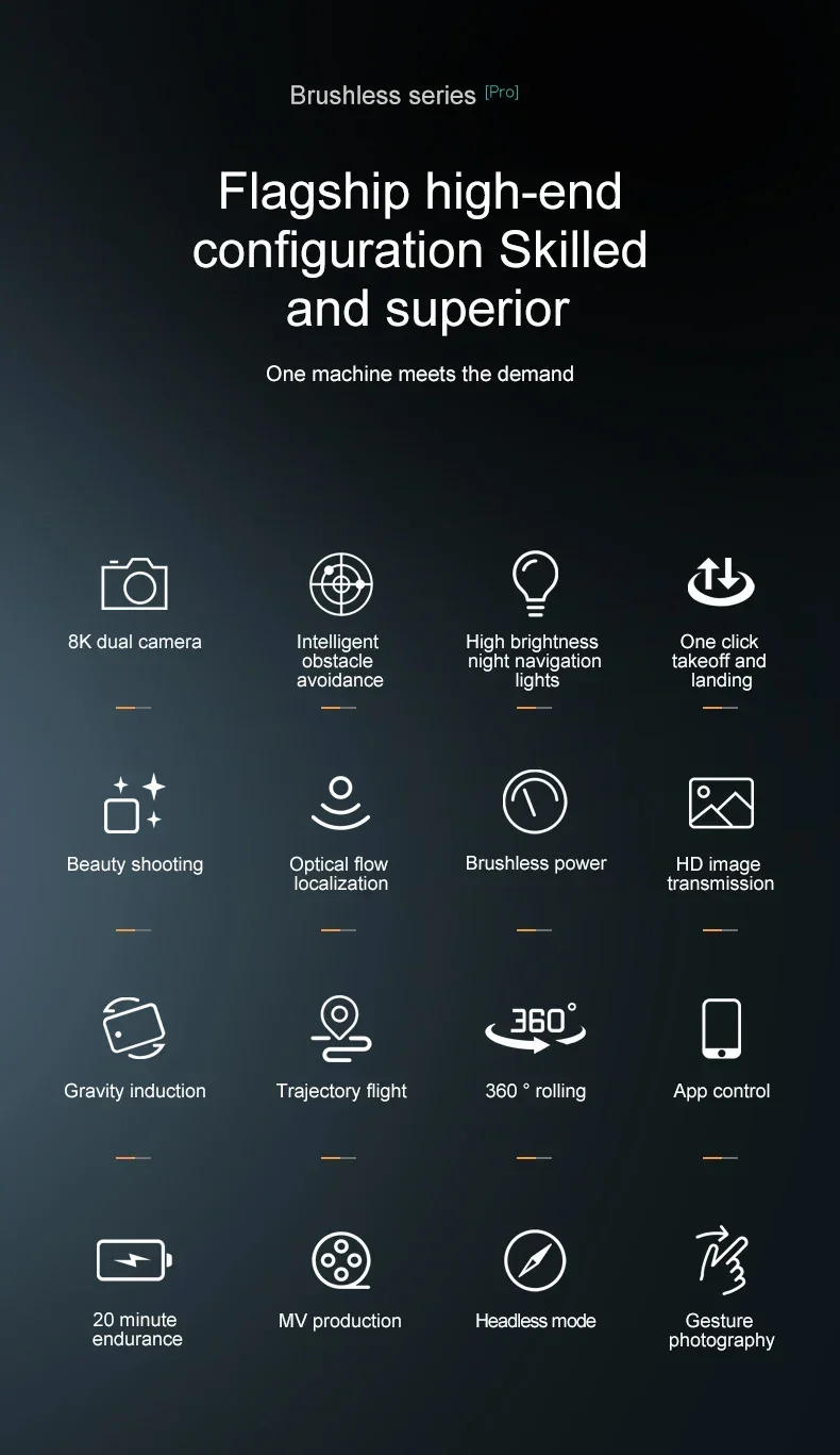 Description Picture 3 of itemS25 Drone Brushless Dual Camera Professional Aerial Photography Four-way Obstacle Avoidance Optical flow hover RC Quadrotor Dron