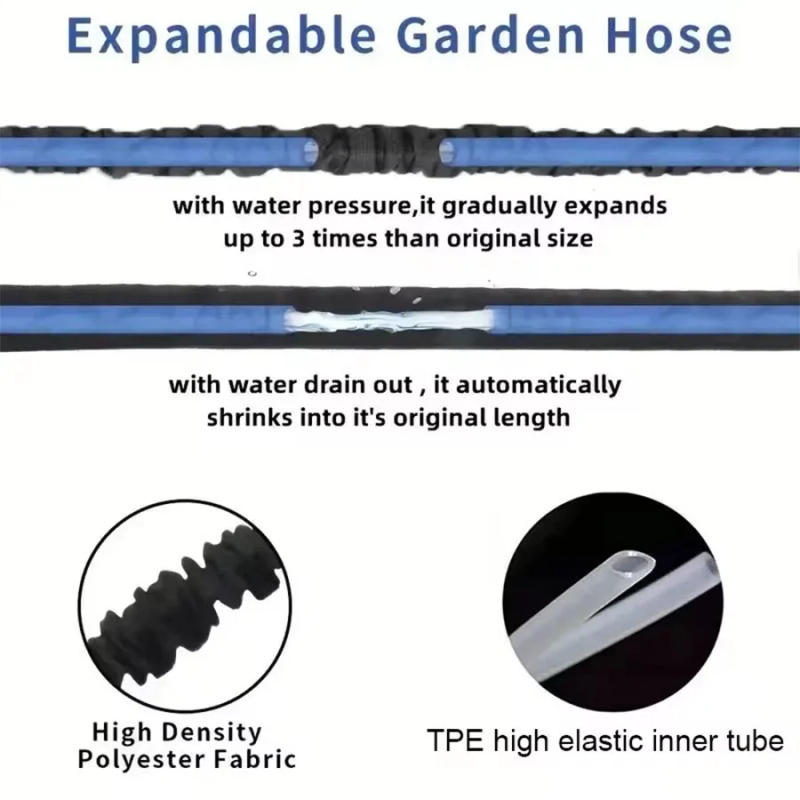 Description Picture 2 of item25FT-200FT Expandable Magic Hose Home Garden Watering Water Pipes High-Pressure Car Wash Cleaning Water Gun Gardening Supplies