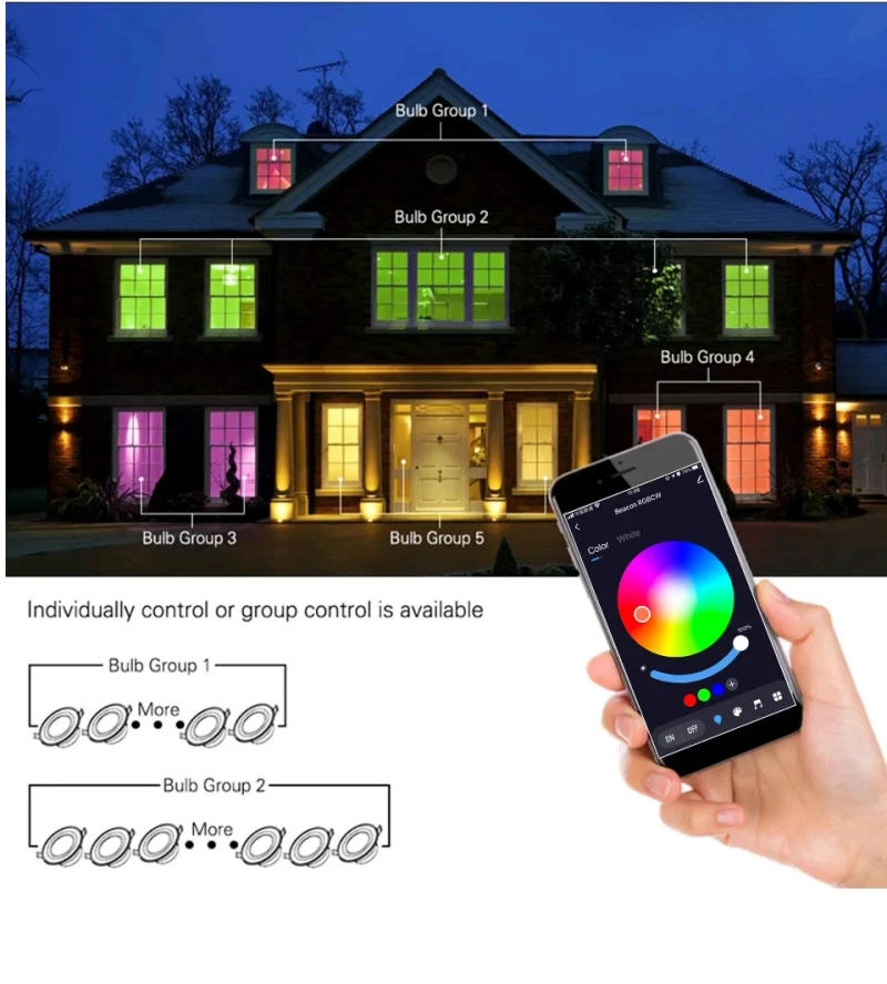 Description Picture 4 of itemWiFi Smart LED Downlight 5/7/10/15W Dimming Round Spot Light RGB Color Changing Warm Cool Light Alexa Google Home Smart Life