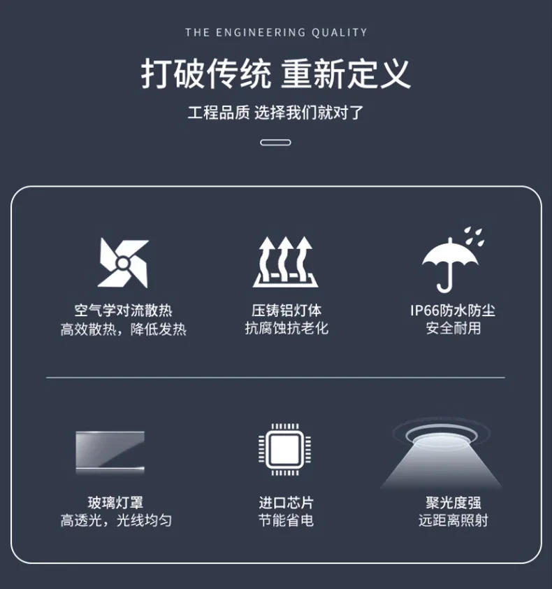 Description Picture 3 of item2024 Strong Light Outdoor Waterproof LED Projection Lamp Advertising Board Factory Stadium Floodlight Bright Projection Light