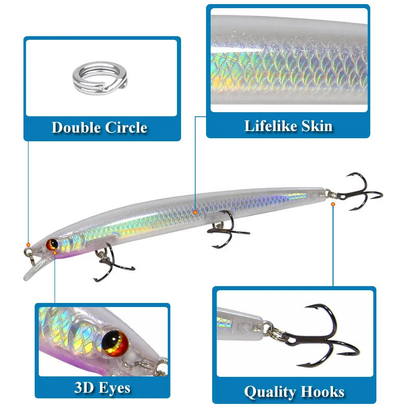 Description Picture 6 of itemLong Casting Fishing Lures 13.5cm 15.4g Minnow sea fishing lure bait 3D eyes Strong hooks lures for sea fishing Bass Dropship