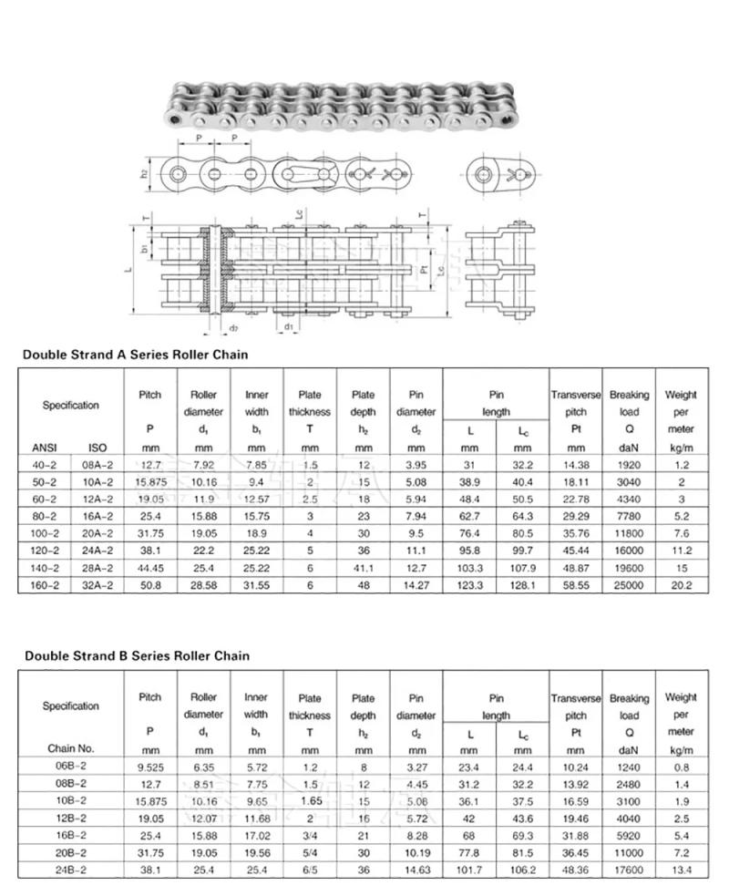Description Picture 2 of item1PCS Duplex Roller Chain/Chain Connector Carbon Steel Half/Full Buckle Roller Industrial Chain Join Buckle