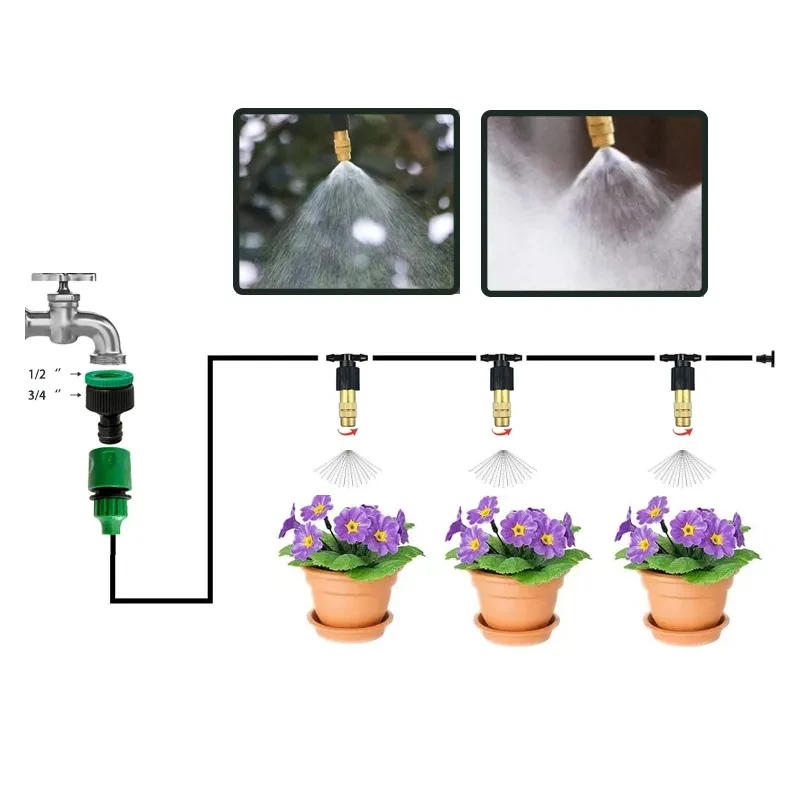 Description Picture 3 of item5-20M Garden Automatic Irrigation Kit Spray Atomizing Sprinkler Adjustable Watering System Misting Cooling Nozzle System