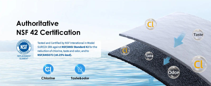 Description Picture 4 of itemReplace LG Refrigerator Water Filter LT700P ADQ36006101 ADQ36006102 RWF1200A Kenmore 9690 LFXC24726S, LMXS27626S, 1-6 PACK