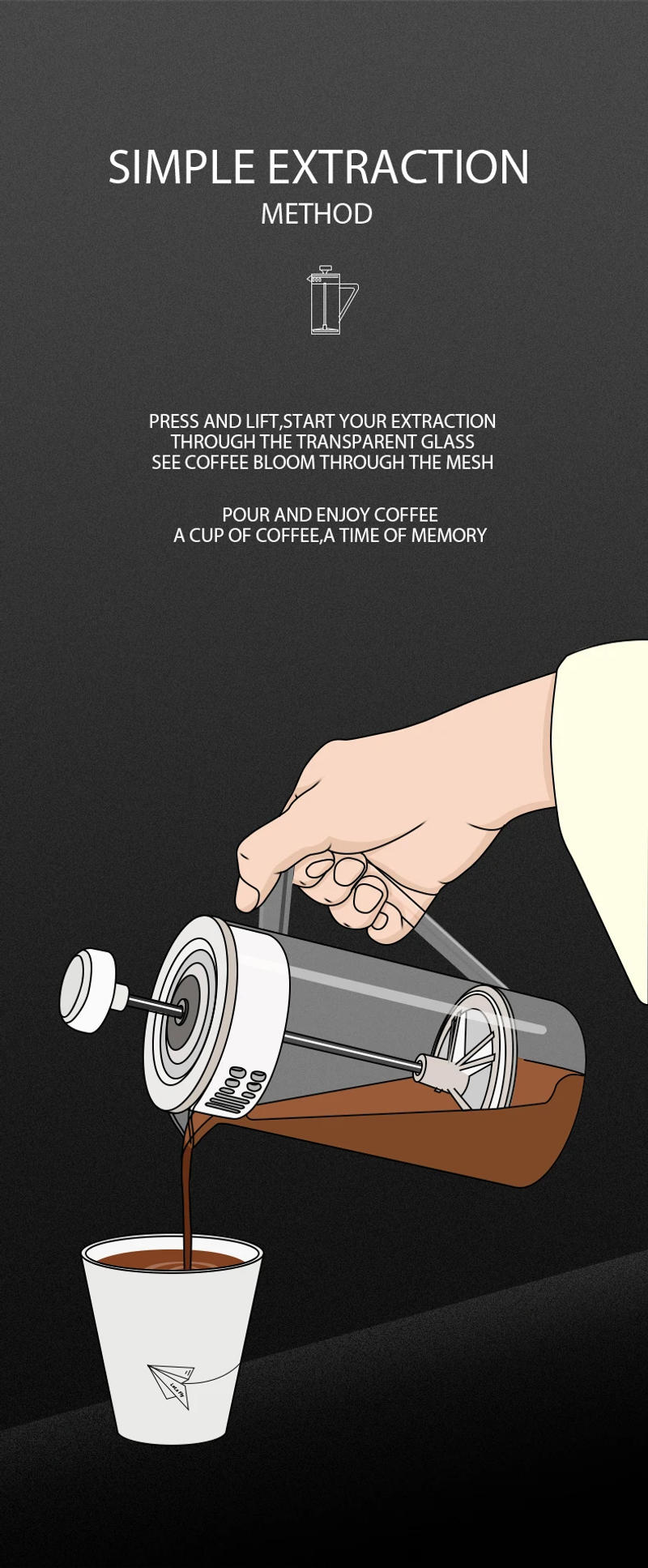 Description Picture 4 of itemMHW-3BOMBER Official Gimme French Press Coffee Maker 15oz Coffee Press Pour-Over Coffee Accessories