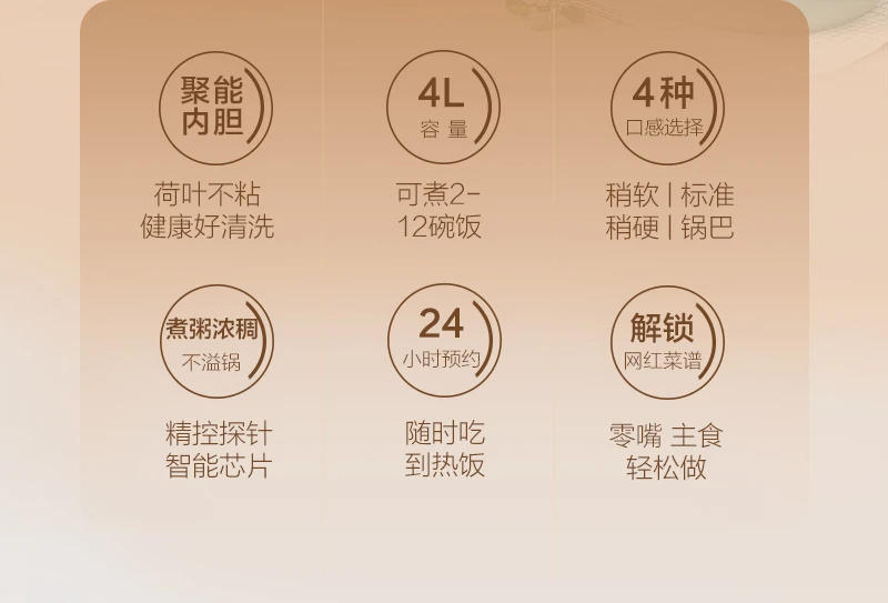 Description Picture 5 of itemSupor Riz Cooker Electric Rice 220v Multicooker Household Appliances for Home Multi-function 4L Intelligent Reservation Coocker