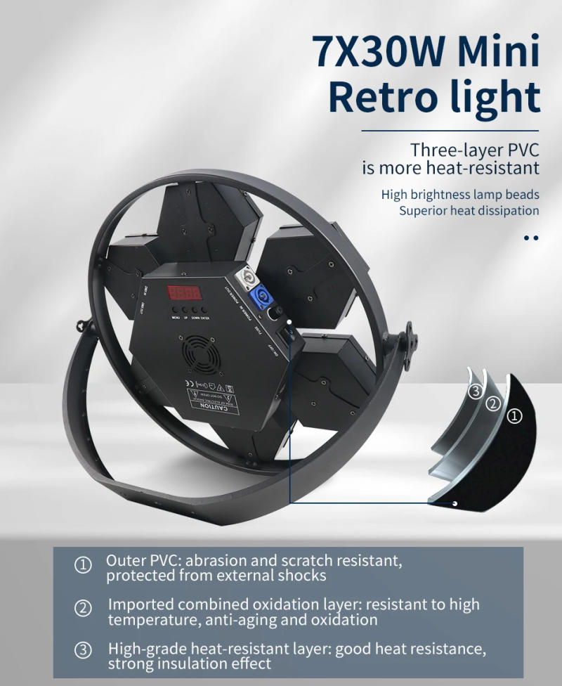 Description Picture 3 of item2-6pcs DMX Control /7x30w Retro Flash Light  RGB Wash Effect SoundFor Party Disco Club Light DJ Equipment Stage Effect Lighting