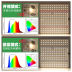 Slide image fb8423d1d2e44d6d9b788e46c899d65f