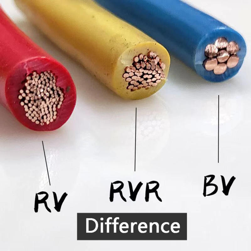 Description Picture 2 of itemBVR 2 4 6 8awg PVC Copper Solid Multi Core Wires 10 16 25 35mm² Red Black Pure Electrical cables 220V Power Fireproof Soft Wire