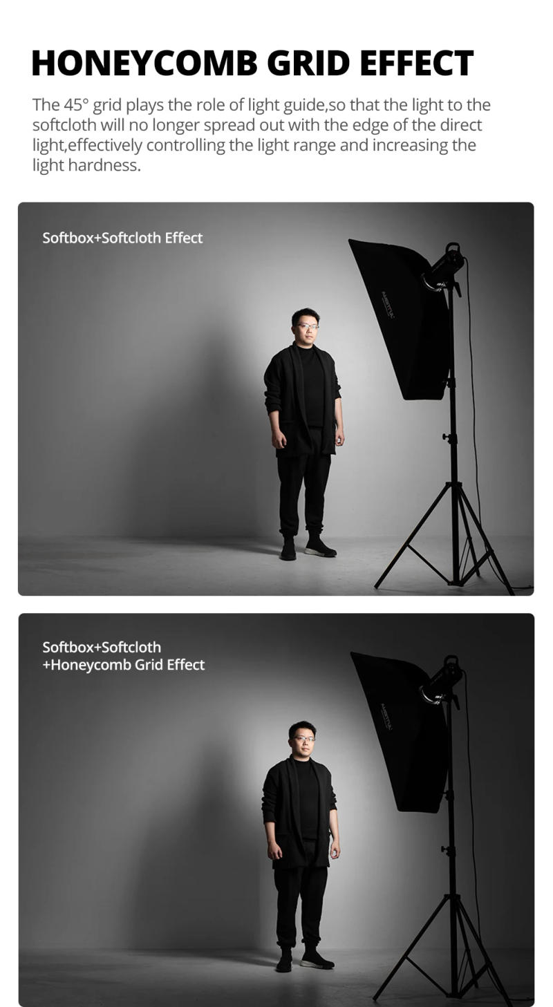 Description Picture 5 of item22x90cm 9"x 35" 30x120cm 12"x47" 35x160cm 14"x63" Rectangle Strip Softbox Honeycomb Grid (Does not include softbox)