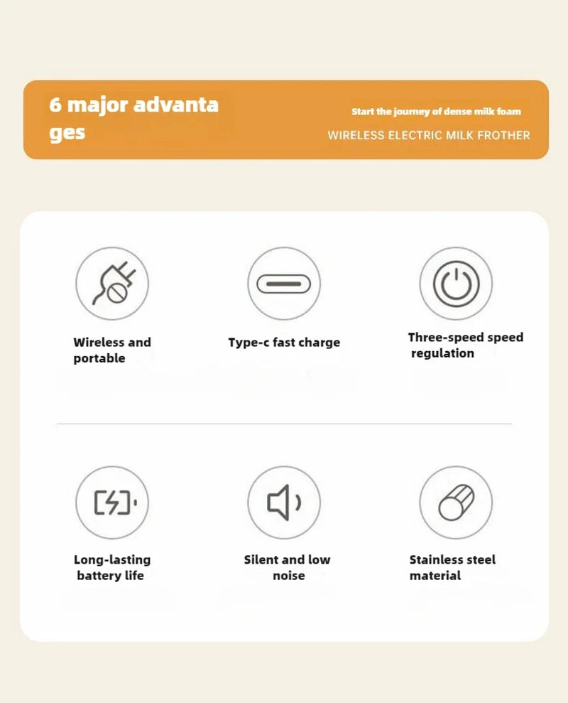 Description Picture 2 of itemMINI Wireless Milk Frother Electric Handheld Blender Electrical Mini Coffee Maker Whisk Mixer with USB for Cappuccino Cream