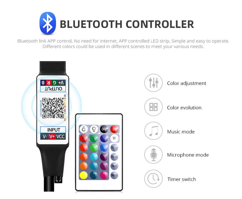 Description Picture 5 of itemBluetooth RGB Lights DC5V USB LED Strip Light 18LEDs/M Flexible TV Backlight Lamp 5050 LED Tape Diode Phone APP 1-20m For Room