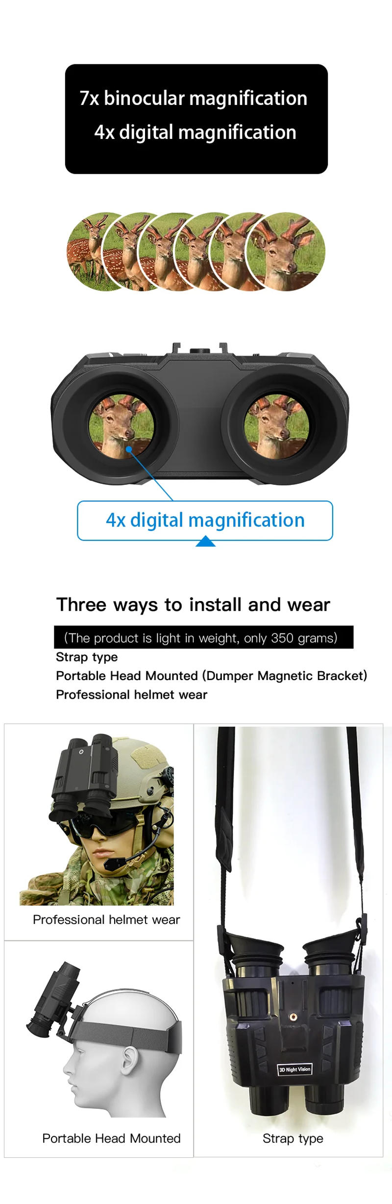 Description Picture 6 of itemNV8160/R18/R19/R7/NV8000 1080P Night Vision Binoculars 4X Digital Zoom Infrared Head Mounted Camera for Hunting Tactics Goggle