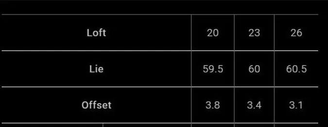 Description Picture 2 of itemEPON AF906 Open Golf Iron AF906 Long Distance Golf Iron Head 20 23 Loft Golf Irons  With Headcover high-quality Epon AF906 Golf