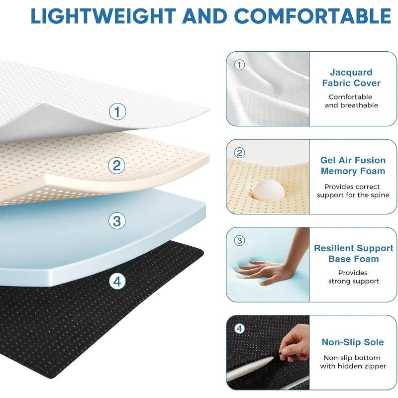 Description Picture 4 of itemTri-fold Memory Foam Mattress - 4 Inch Twin Size Portable Floor Bed, Foldable Mat for Kids and Adults