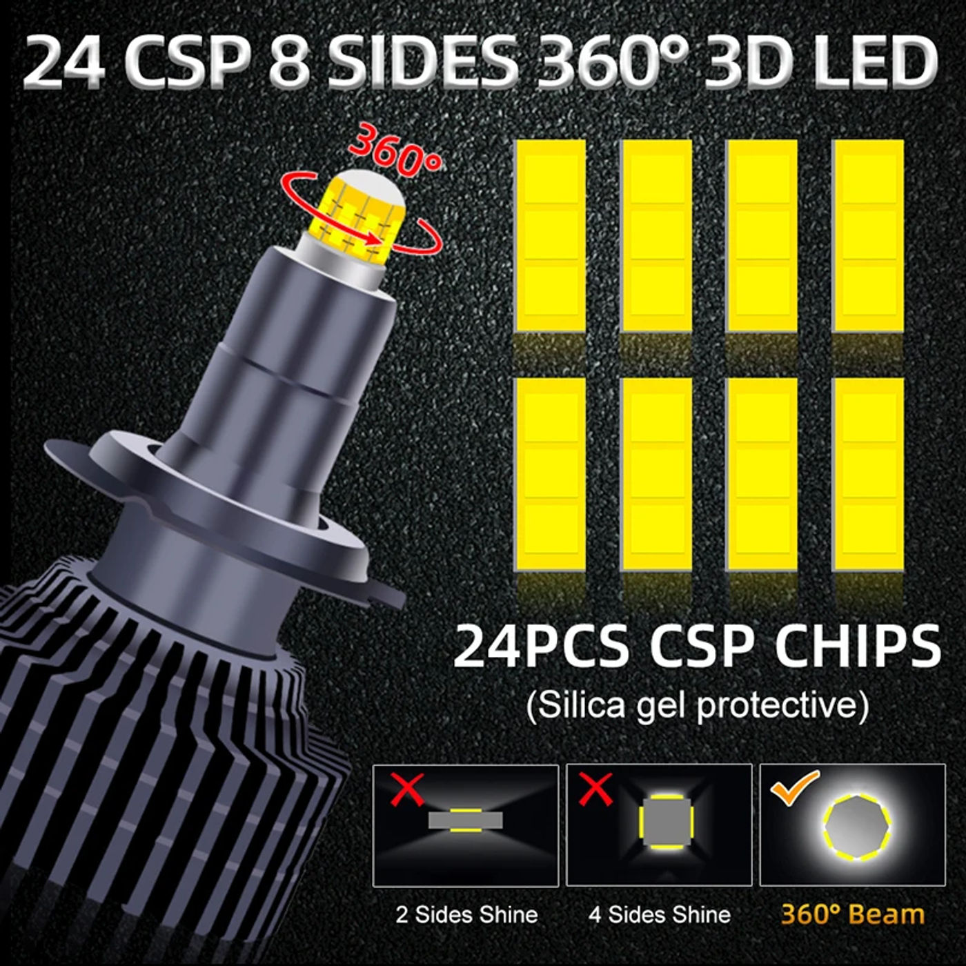 Slide fd245078aa6644f6a4ff304524dda2f9
