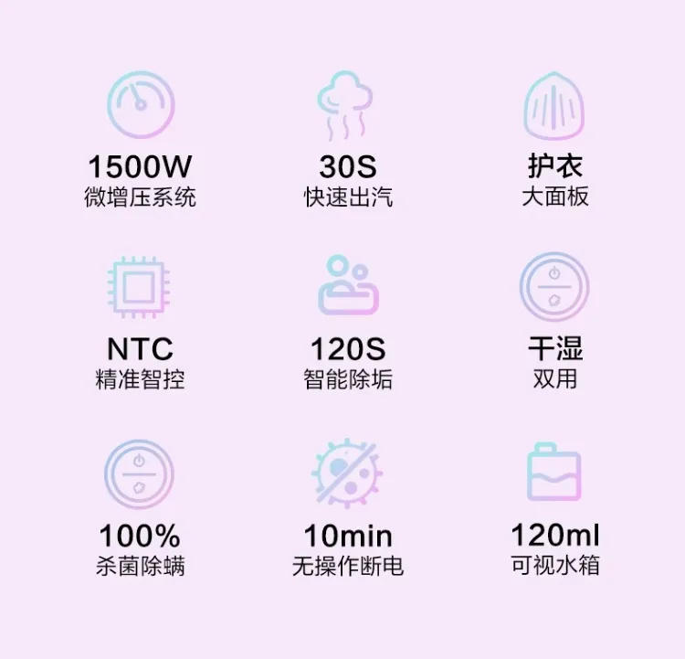 Description Picture 3 of item220V Haier Portable Handheld Steamer Mini Iron for Home Use New Model