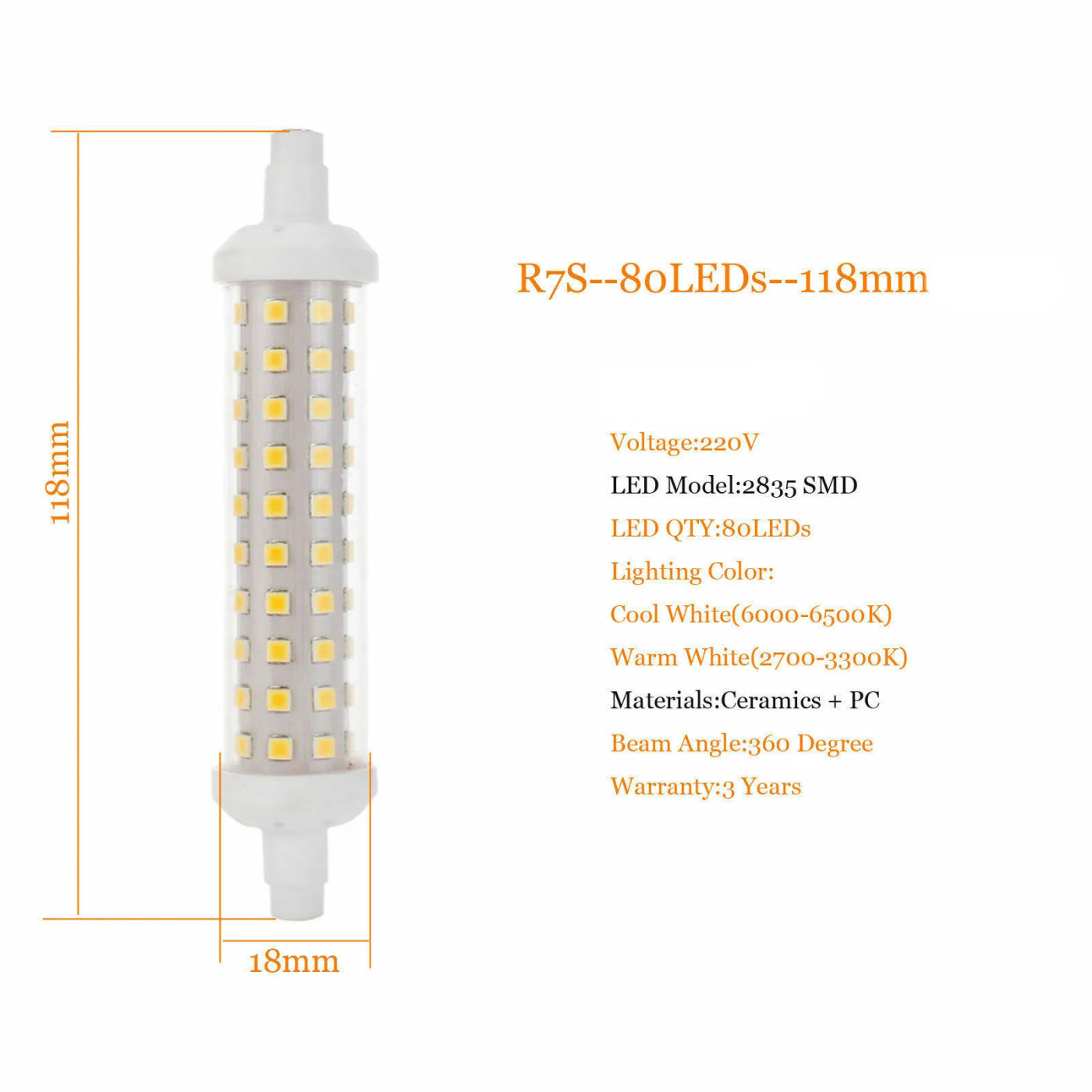 Slide 742245fce9854a5f9f0c8d545d4a7014