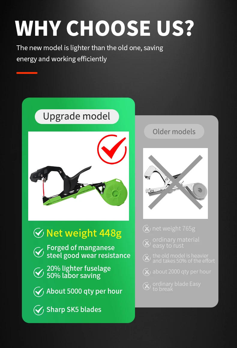 Description Picture 4 of itemOnnfang Garden Hand Tying Machine Plant Lightweight Garden Tools Plant Tape tool for Vegetables Grapes Tomatoes Cucumbers Garden