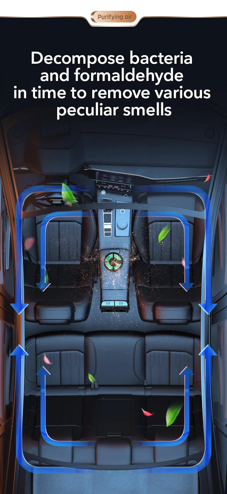 Description Picture 6 of itemCar Air Purifier Room Deodorizer Negative Ion Remover Smoke Filter Portable Air Cleaner Freshener Remover Odor Air Cleaner