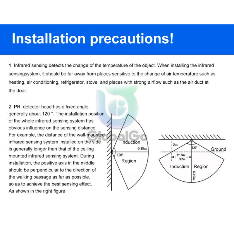 Description Picture 6 of itemPir Infrared Motion Automatic Light Sensor IR Detector Switch 4-12V Human Body Induction Night Lamp