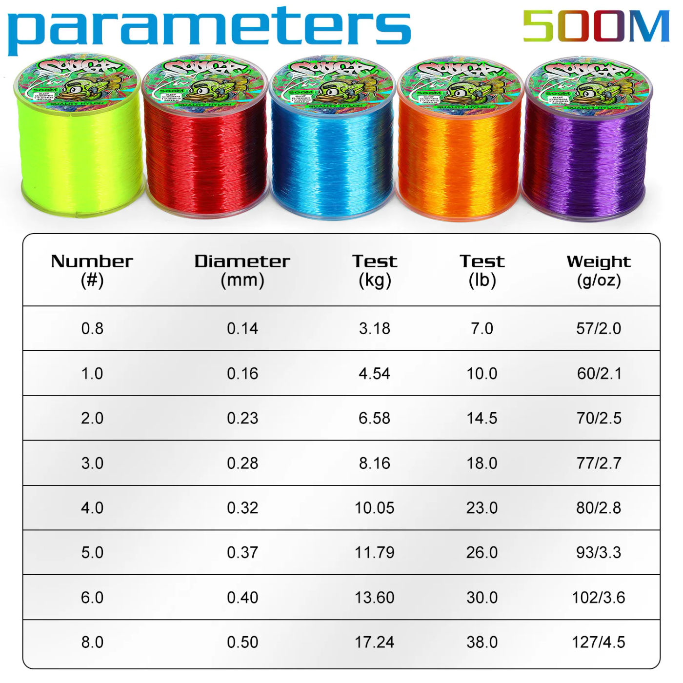 Slide 0499560408d148b38d5301483e386281