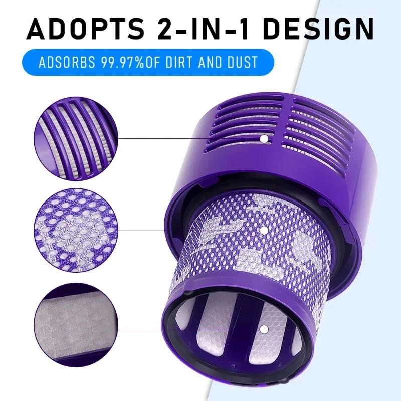 Description Picture 4 of itemWashable Hepa Post FilterFor Dyson V10 SV12 Robot Vacuum Cleaner Accessories Washable Filter Replacement Cleaning Spare Parts