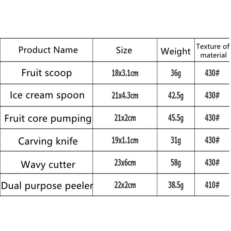 Description Picture 2 of item430 Stainless Steel Kitchen Tools Set Gadgets and Accessories Fruit Ball Carving Knife Fruit Peeler Ice Cream Spoon Potato Knife