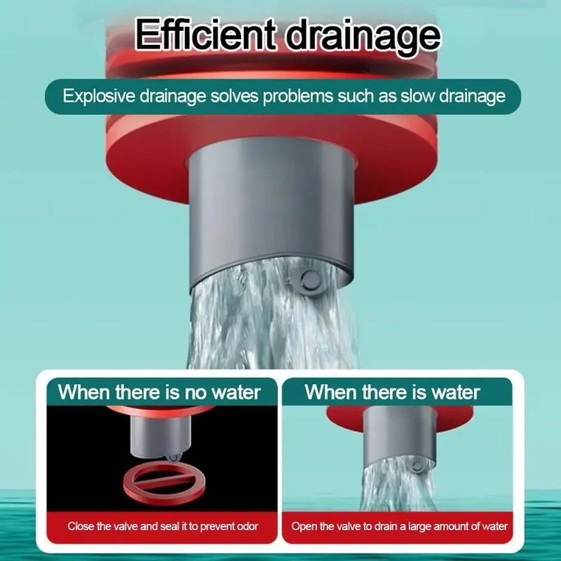 Description Picture 6 of itemAnti Odor Sink Drain Pipe Adapter Sealing Ring 5 in 1 Kitchen Basin Sewer Branch Multifunctional Drainage Water Pipe Joint