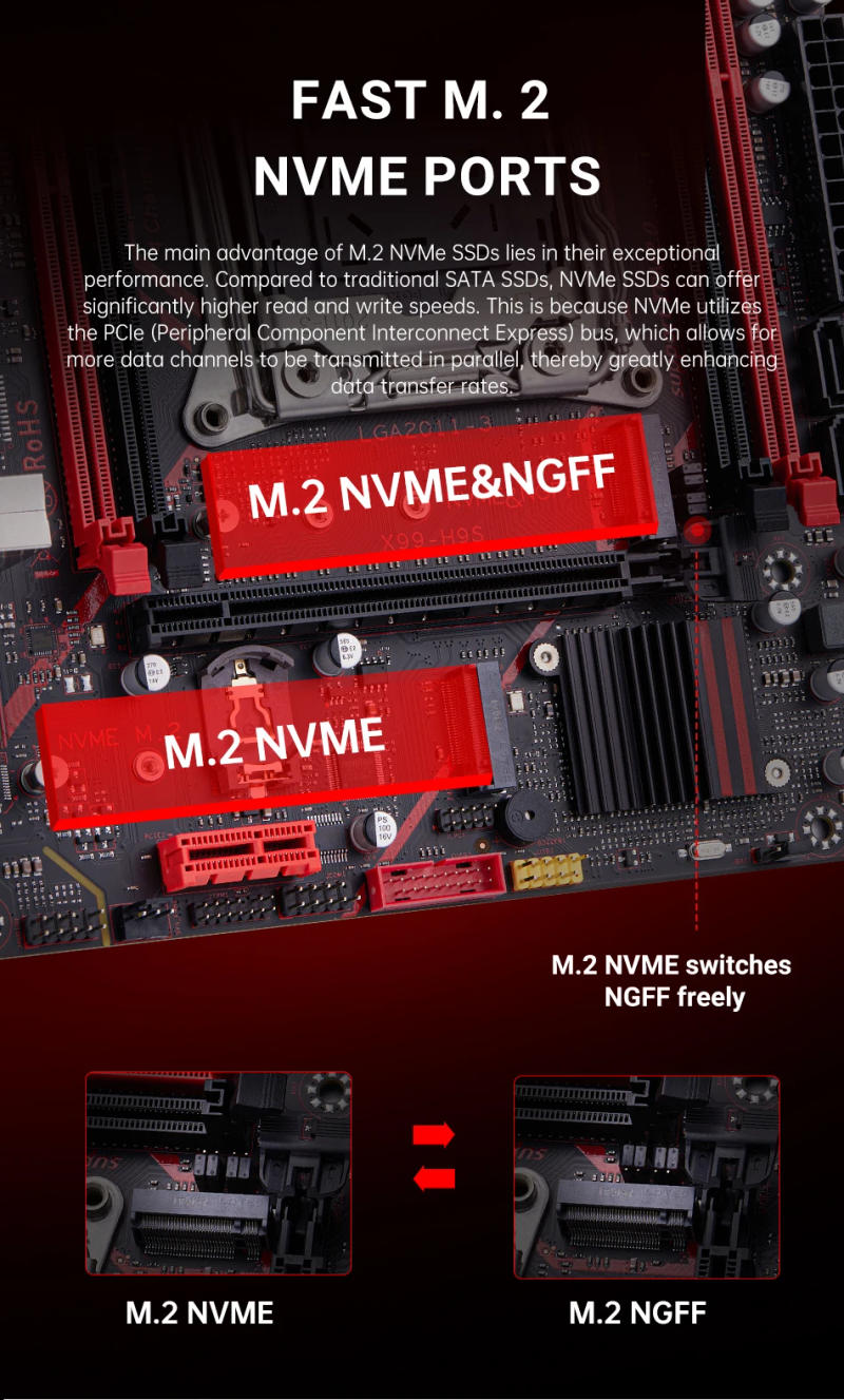 Description Picture 5 of itemQIYIDA X99 motherboard TPM 2.0Interface LGA 2011 3 with NVME NGFF M.2 Support 4 channels X99 C612chip DDR4 Memory SATA3.0 USB3.0